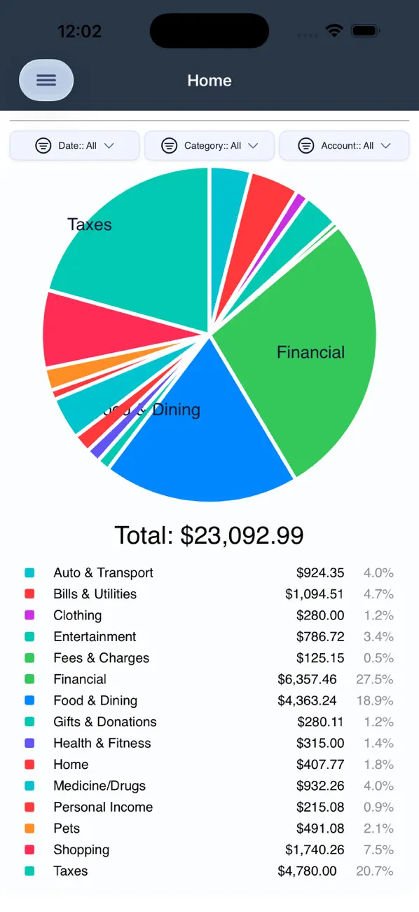 Screenshot #1 pour Financial Sidekick