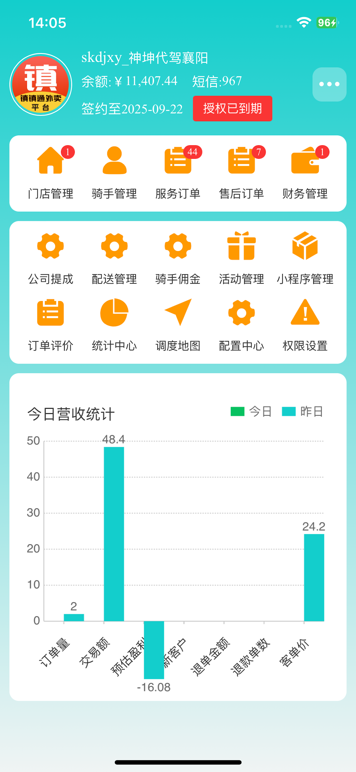 镇镇通外卖-运营端