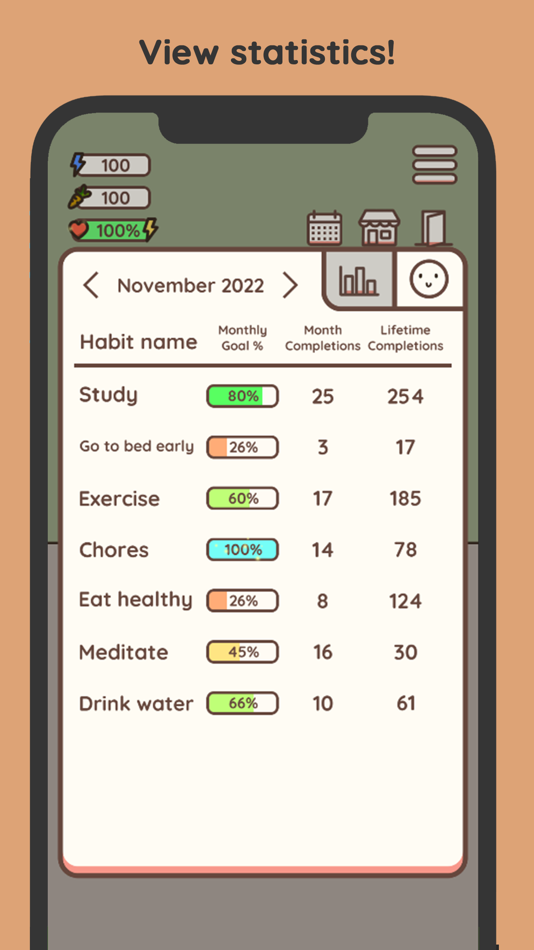 #3. Habit Rabbit: Habit Tracker (iOS) 由: Justin Patrick Silang