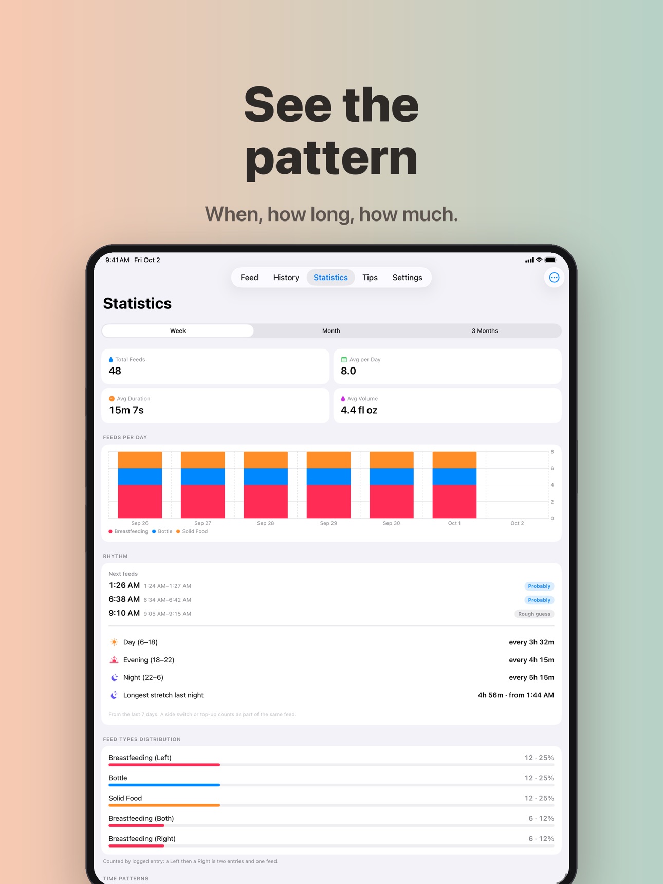 Screenshot 12 of FeedKit: Baby Feeding Log