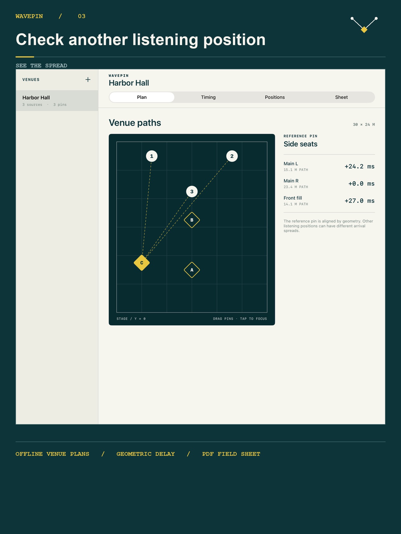 Screenshot 8 of Wavepin: PA Path Planner