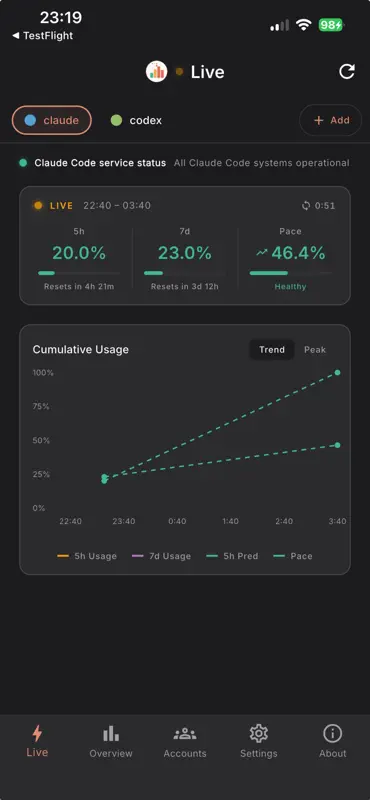 CUStats Go - AI Usage Tracker screenshot 3 of 10