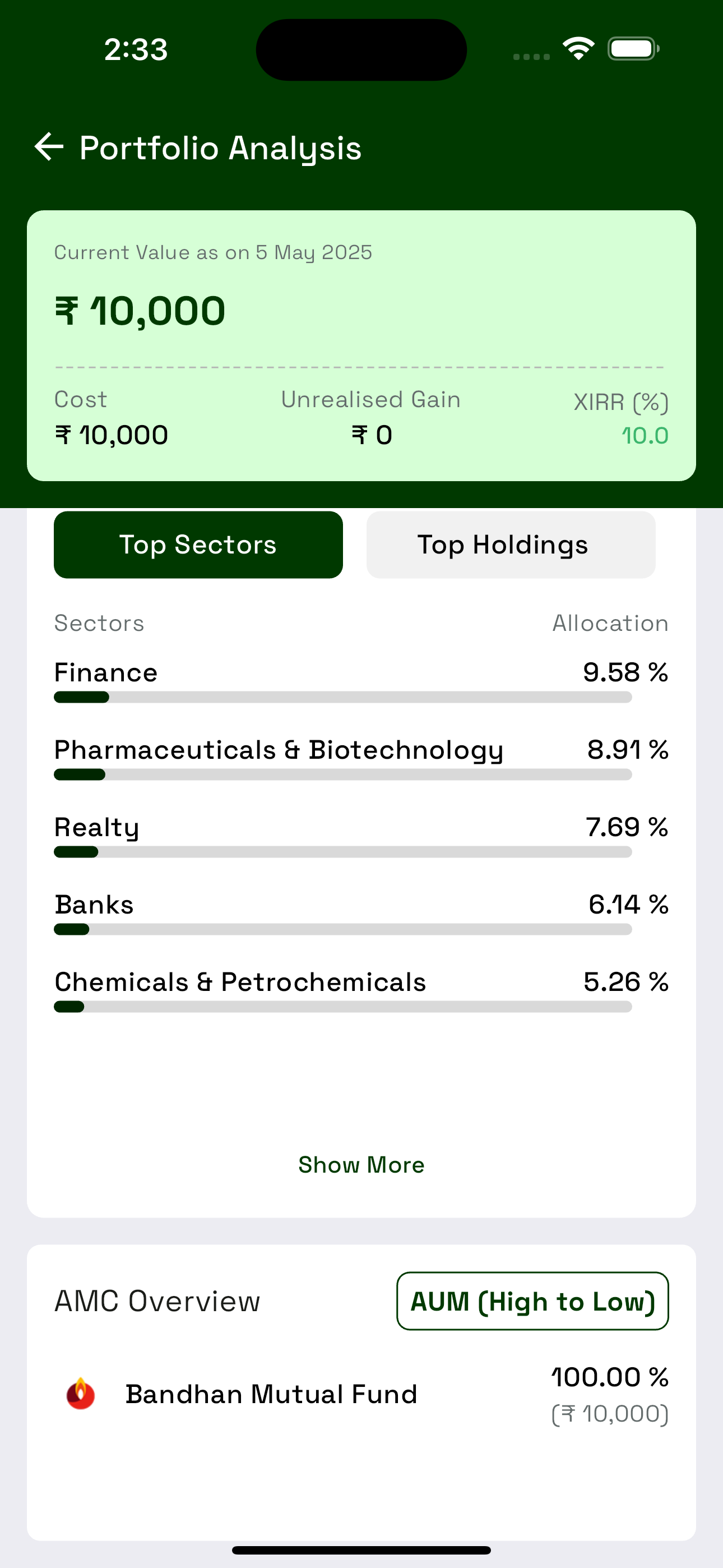 MK Capital