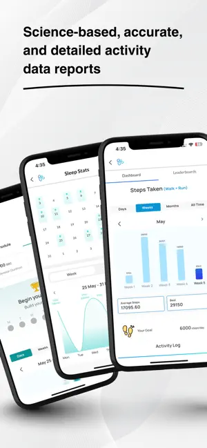 furo.fit: Wellbeing Community screenshot 2