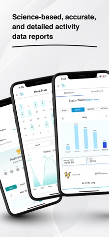 furo.fit: Wellbeing Community screenshot
