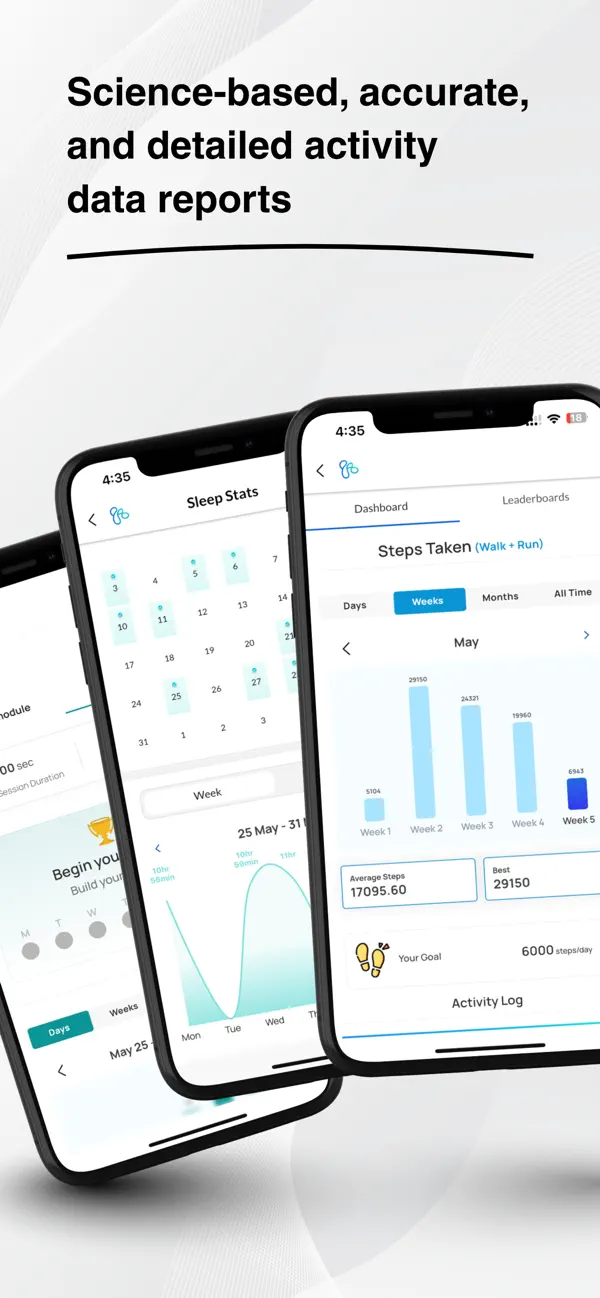 Screenshot #2 pour furo.fit: Wellbeing Community