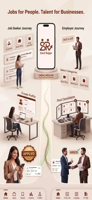 Saral Rojgar screenshot 2