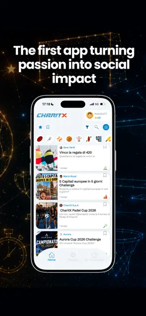 Charitx screenshot 2