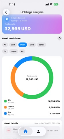 Wealth Trees Screenshot 2 of 7