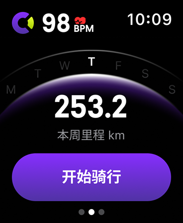 CyCity screenshot 7