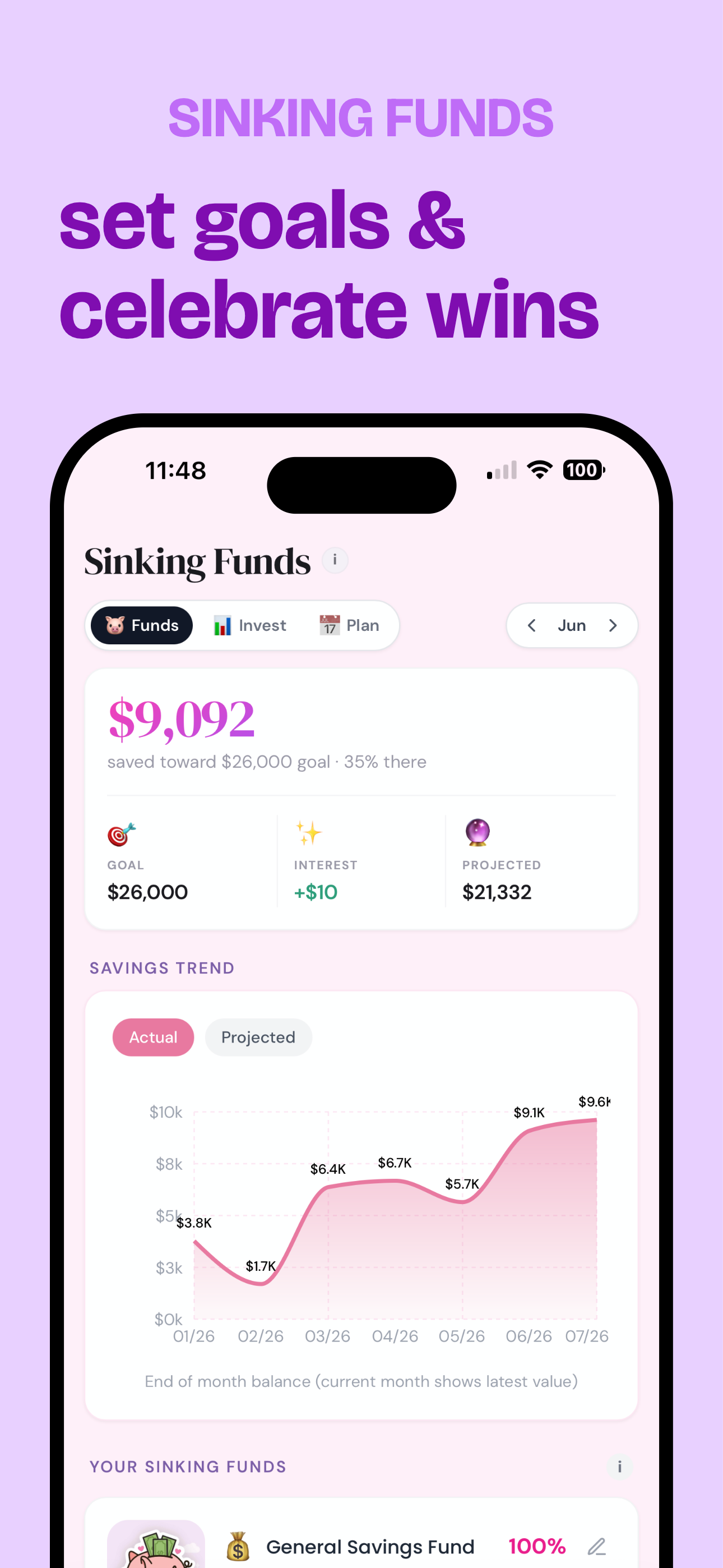 Worthly: Money Tracker
