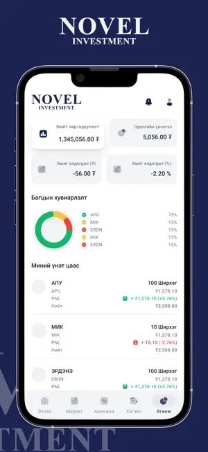 Novel Investment screenshot 4