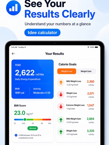 TDEE Calculator Calorie & BMI iPad screenshot