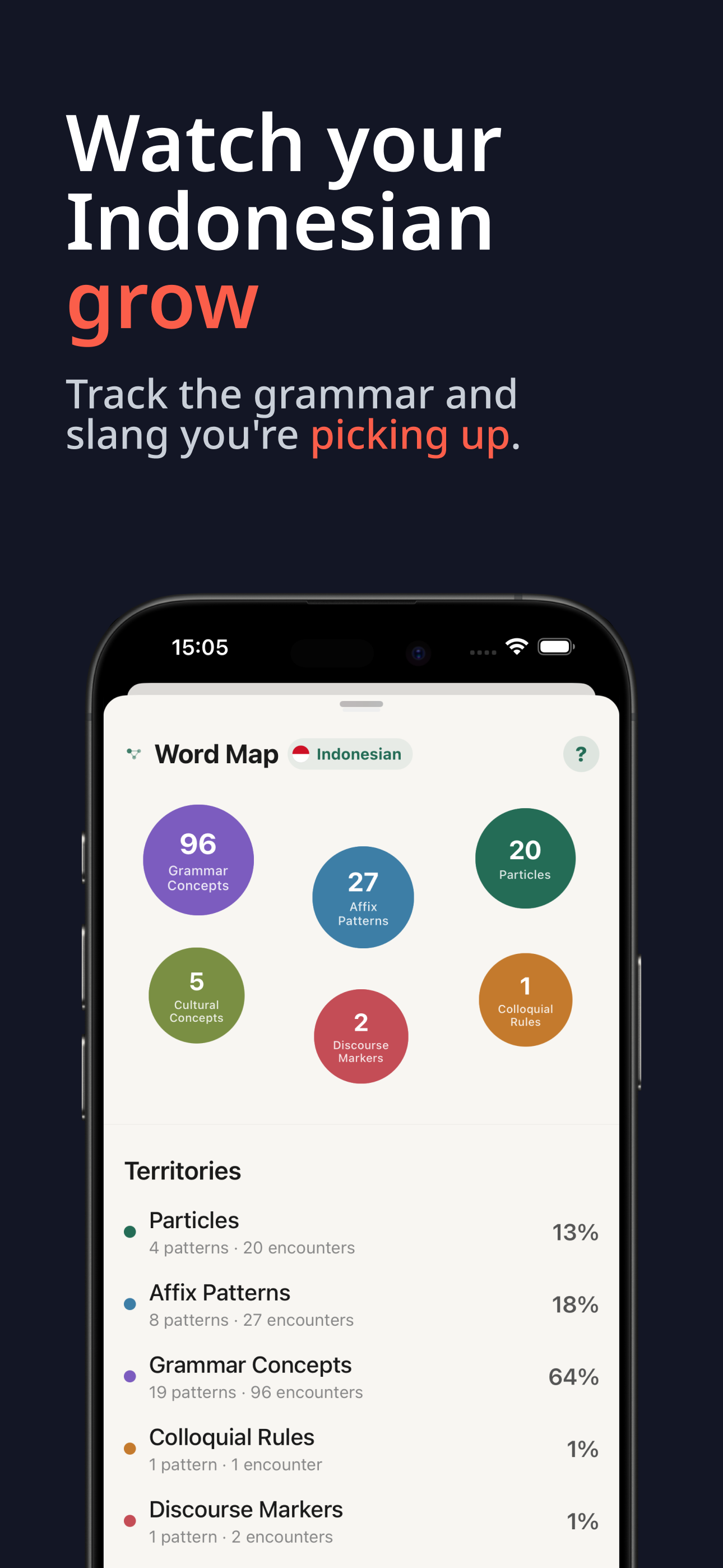 Slangua: Indonesian Dictionary screenshot 8