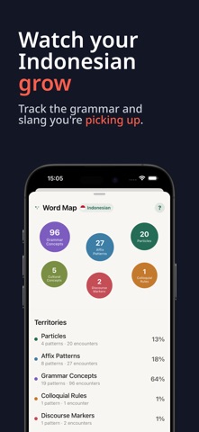 Slangua: Indonesian Dictionary Screenshot 8 of 9
