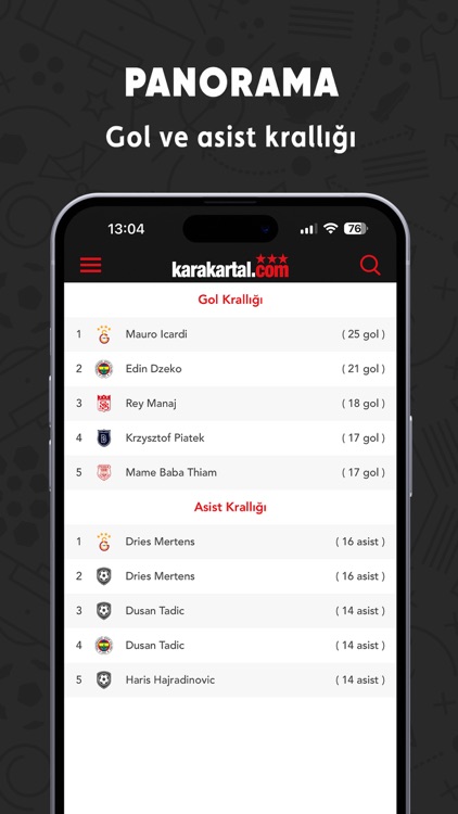 Karakartal Haber & Canlı Skor screenshot-8