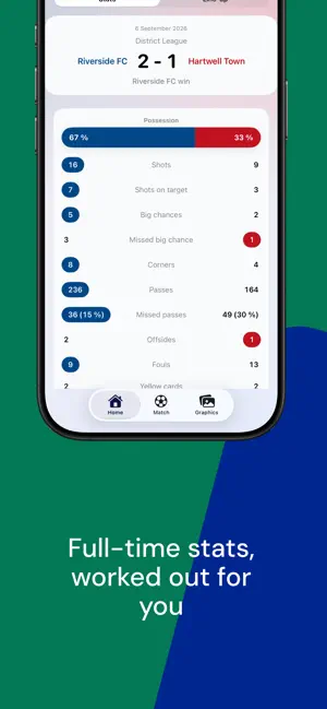 FootyCount: Match Statistics screenshot 2