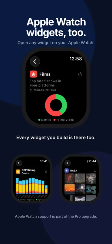 Widgeto (was API Widgets) screenshot 5 of 7