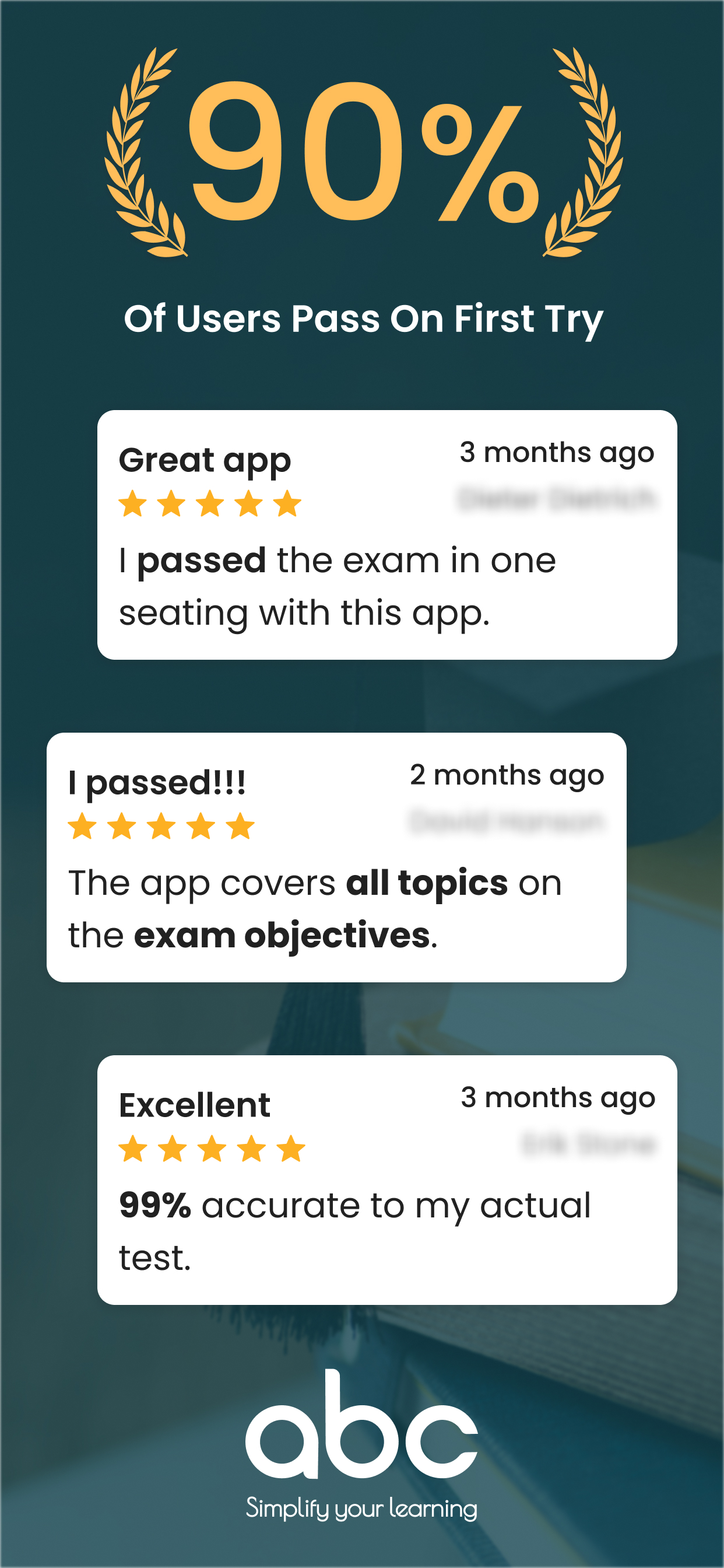 General Ed Diploma Prep 2026