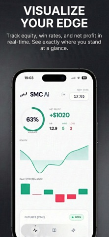 SMC Ai screenshot