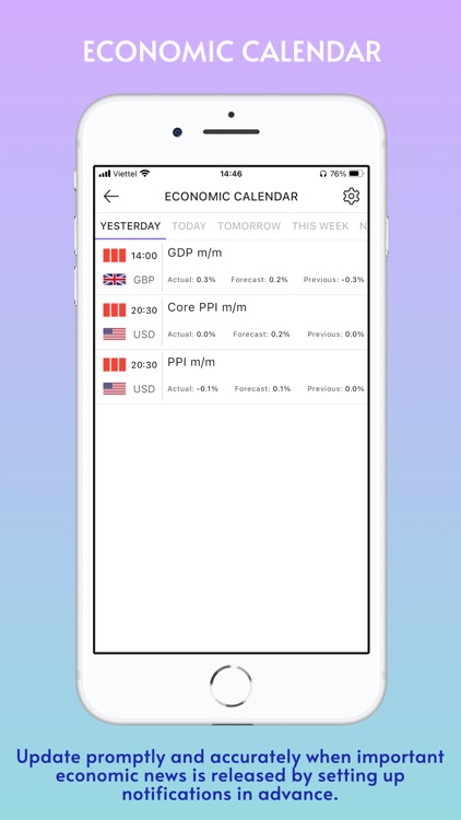 Forex Smart Alert screenshot-6