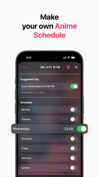 Anime List: Chizzatto AI
