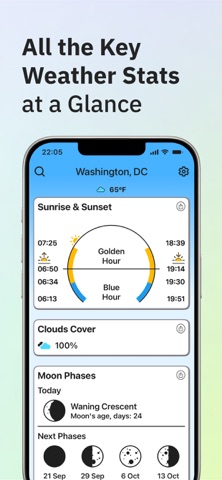 Weather Cards: Rain Forecast Screenshot 6 of 7