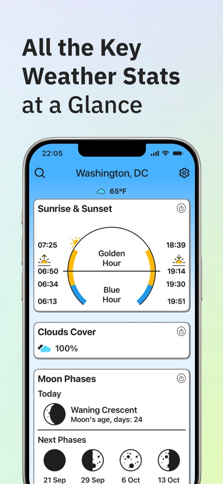 Weather Cards: Rain Forecast screenshot 6