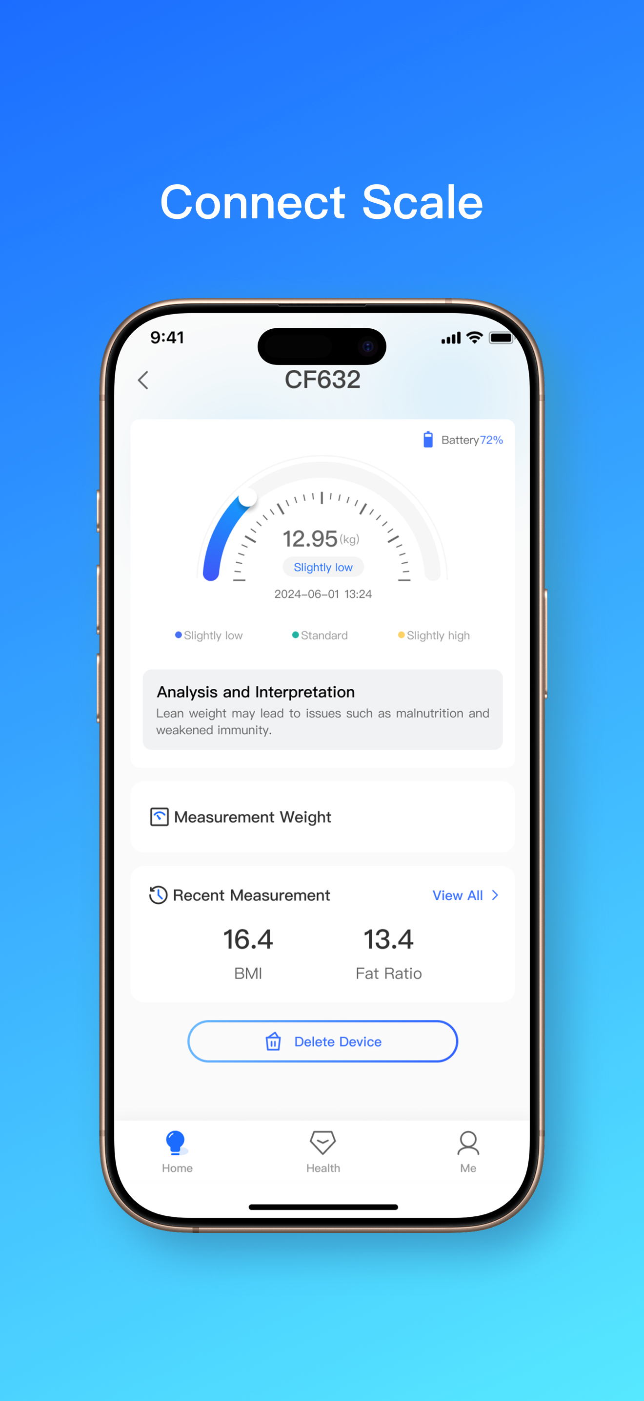 aiCare - Health Management