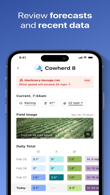 Arable Water screenshot-3