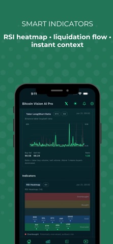 Bitcoin Vision AI Pro screenshot