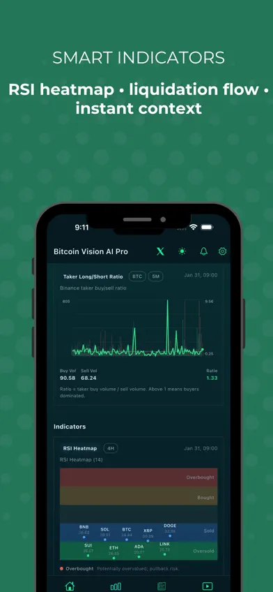 Bitcoin Vision AI Pro screenshot 4