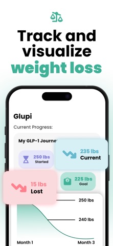 GLP-1 Tracker: Glupi Screenshot 5 of 8