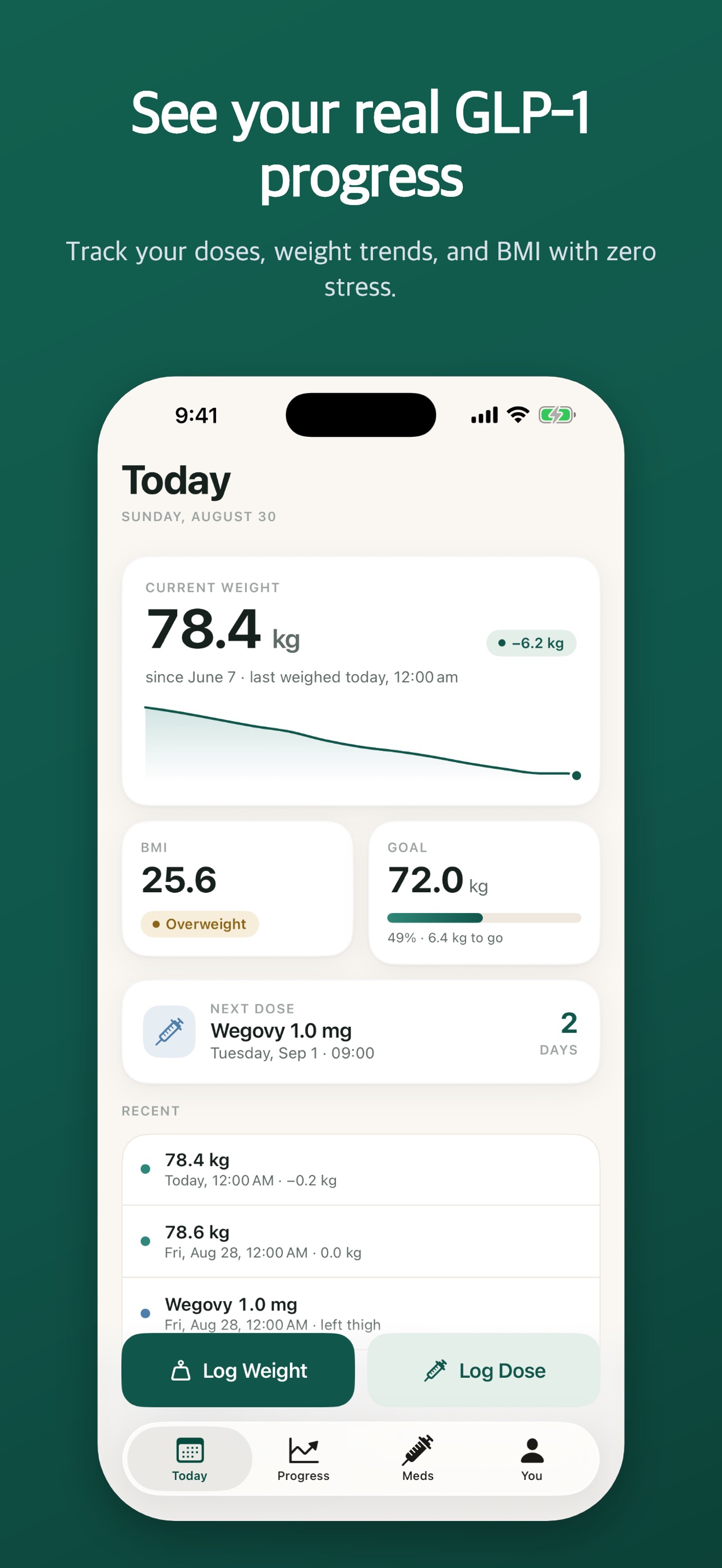 Screenshot 2 of Dosey - Weight & GLP1 Tracker