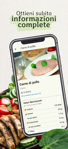 Questo è Cheto - Chetogenica screenshot