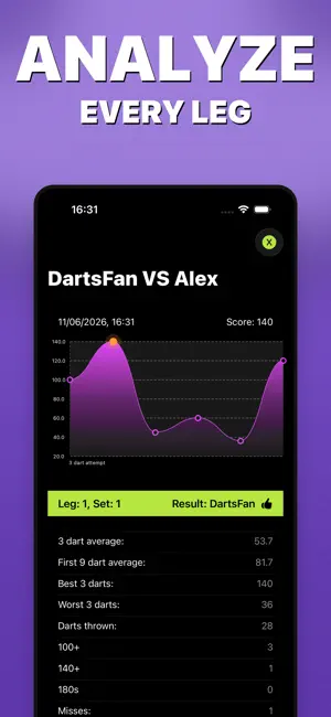 Dart Bot screenshot 3