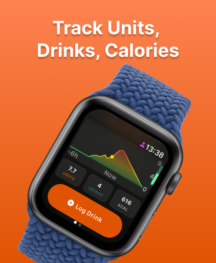 Alcohol Tracker - AlcoTool screenshot 11