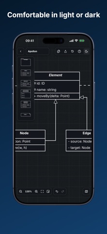 Apollon - UML Modeling Editor screenshot