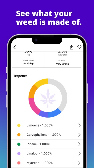 Abide Assay Screenshot