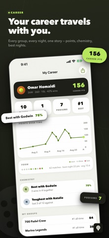 The Smart Padel Screenshot 7 of 7