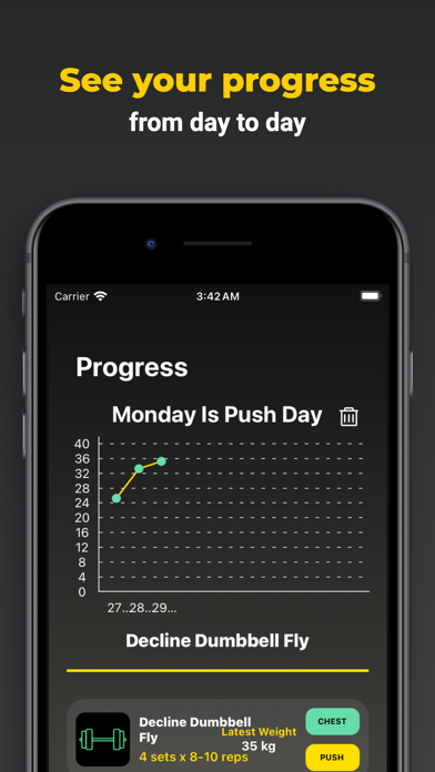 Push Pull Legs Workout・FitPPL Screenshot