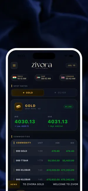 Zivora Bullion screenshot 2