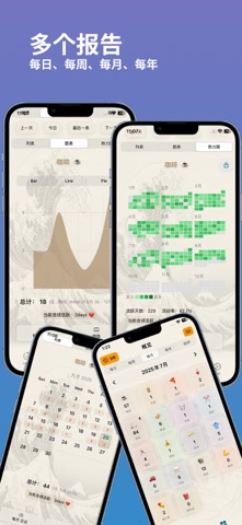 计数器 - 习惯记录与木鱼打卡: CountIt screenshot