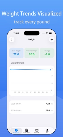 Medication Reminder - DoseMate Screenshot 3 of 4