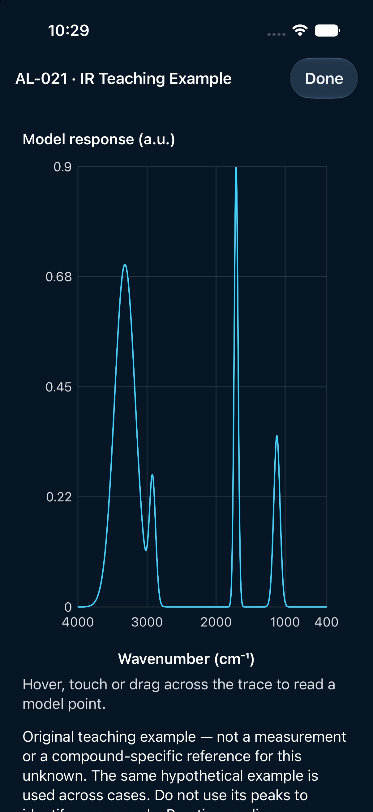 Screenshot 3 of Analytical Lab Tutor