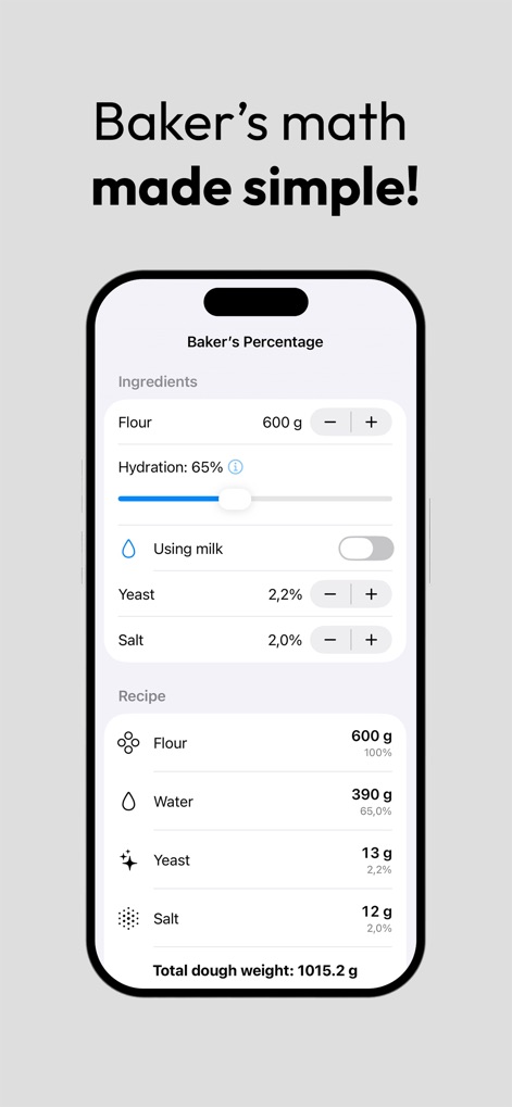 Baker’s Percentage - Food & Drink App | MWM