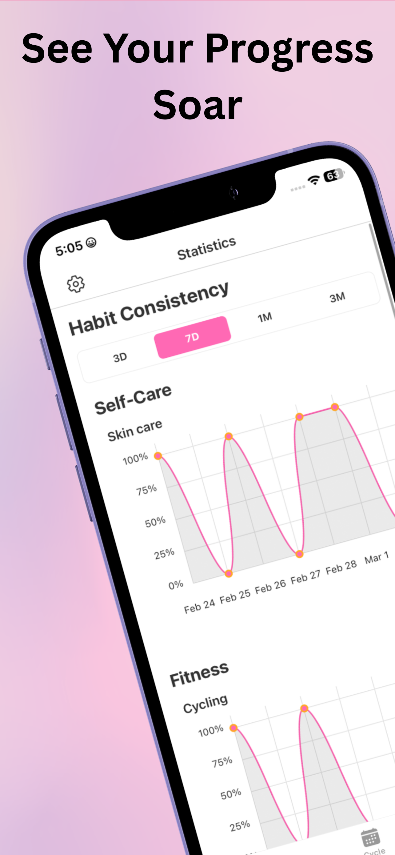 HerHabits: Health & Habits