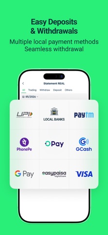 Trade W - Investment & Trading iPhone screenshot