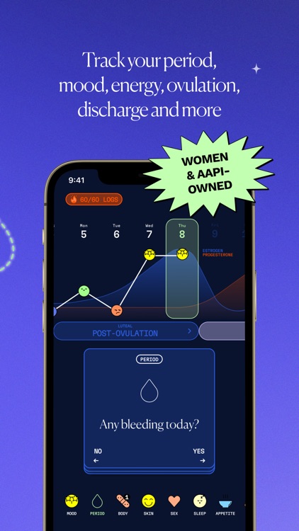 Aavia Period & Cycle Tracker