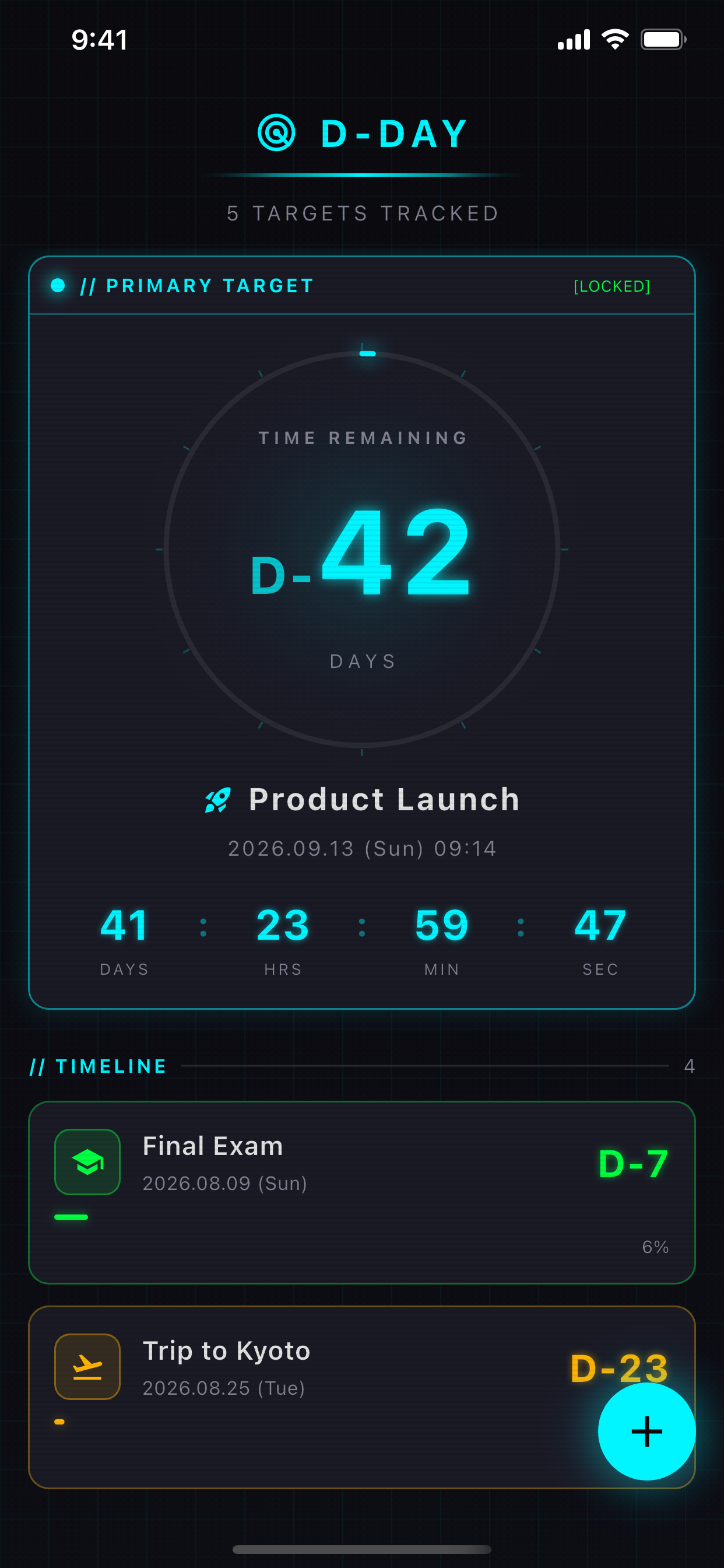 D-Day: Cyberpunk Countdown screenshot 2